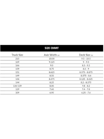 INDEPENDENT 144 Stage 11 Hollow Omar Hassan Truck 4 INDEPENDENT 144 Stage 11 Hollow Omar Hassan Truck - Image 2