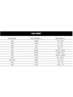 INDEPENDENT 159 Stage 11 Forged Hollow Btg Summit Truck 9 INDEPENDENT 159 Stage 11 Forged Hollow Btg Summit Truck -Ride The Wave Skateboard Store 159Stage11ForgedHollowBtgSummitTruck 3