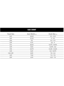 INDEPENDENT 159 Stage 11 Polished Standard Truck -Ride The Wave Skateboard Store 159Stage11PolishedStandardTruck 3