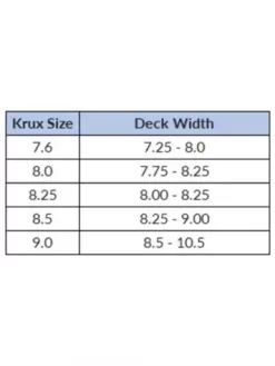 Krux 8.0 K5 DLK Truck 5 Krux 8.0 K5 DLK Truck -Ride The Wave Skateboard Store 80K5DLKTruck 1