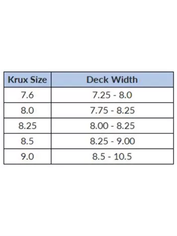 Krux 8.50 K5 Adrienne Sloboh Dlk Truck 4 Krux 8.50 K5 Adrienne Sloboh Dlk Truck - Image 2