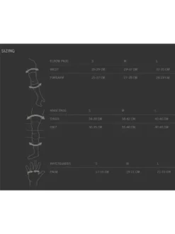 TSG Basic Set -Ride The Wave Skateboard Store BasicSet 3